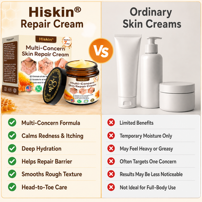 ✨HISKIN® Multi-Concern Skin Repair Cream (One powerful cream to repair inflammation, dryness, aging, pigmentation, and visible skin damage.)